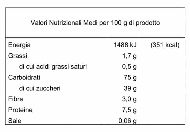 valori-nutrizionali-cantuccio-albicocca