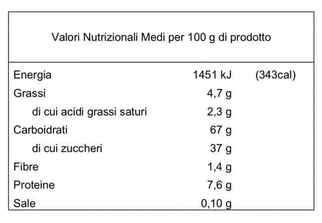 valori-nutrizionali-cantuccio-frutti-rossi-cioccolato-bianco