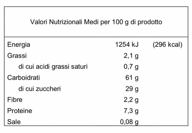 valori-nutrizionali-cantuccio-limone