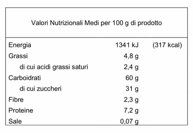 valori-nutrizionali-cantuccio-cioccolato-arancio
