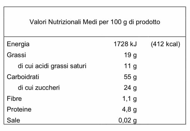 valori-nutrizionali-crostate