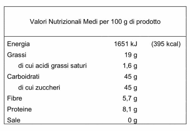valori-nutrizionali-ricciarelli